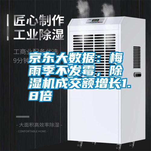 京東大數據：梅雨季不發霉，除濕機成交額增長1.8倍