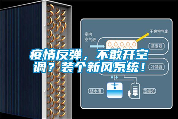 疫情反彈,不敢開空調?裝個新風系統!