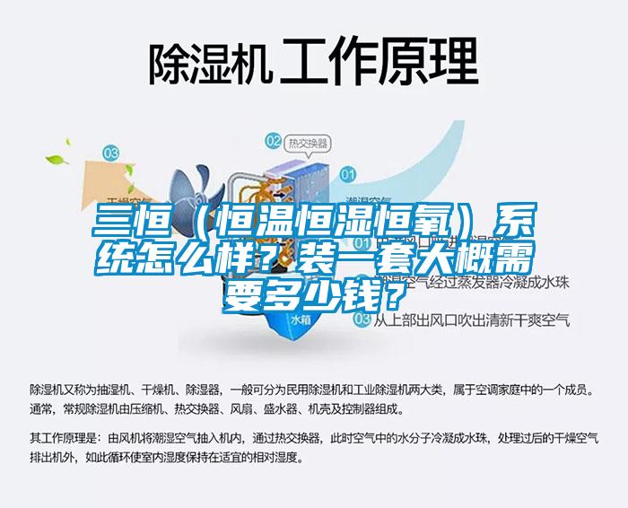 三恒（恒溫恒濕恒氧）系統怎么樣？裝一套大概需要多少錢？