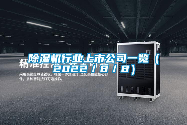 除濕機行業上市公司一覽(2022/8/8)