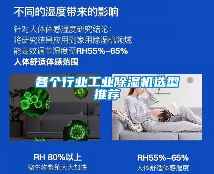 各個行業(yè)工業(yè)除濕機(jī)選型推薦