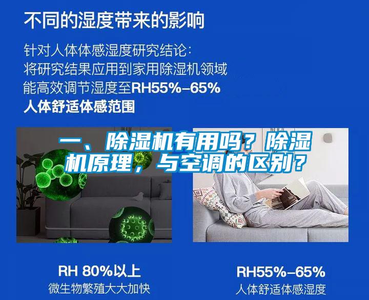 一、除濕機(jī)有用嗎?除濕機(jī)原理,與空調(diào)的區(qū)別?