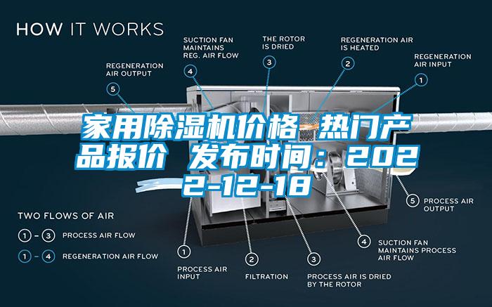 家用除濕機價格 熱門產品報價 發布時間:2022-12-18